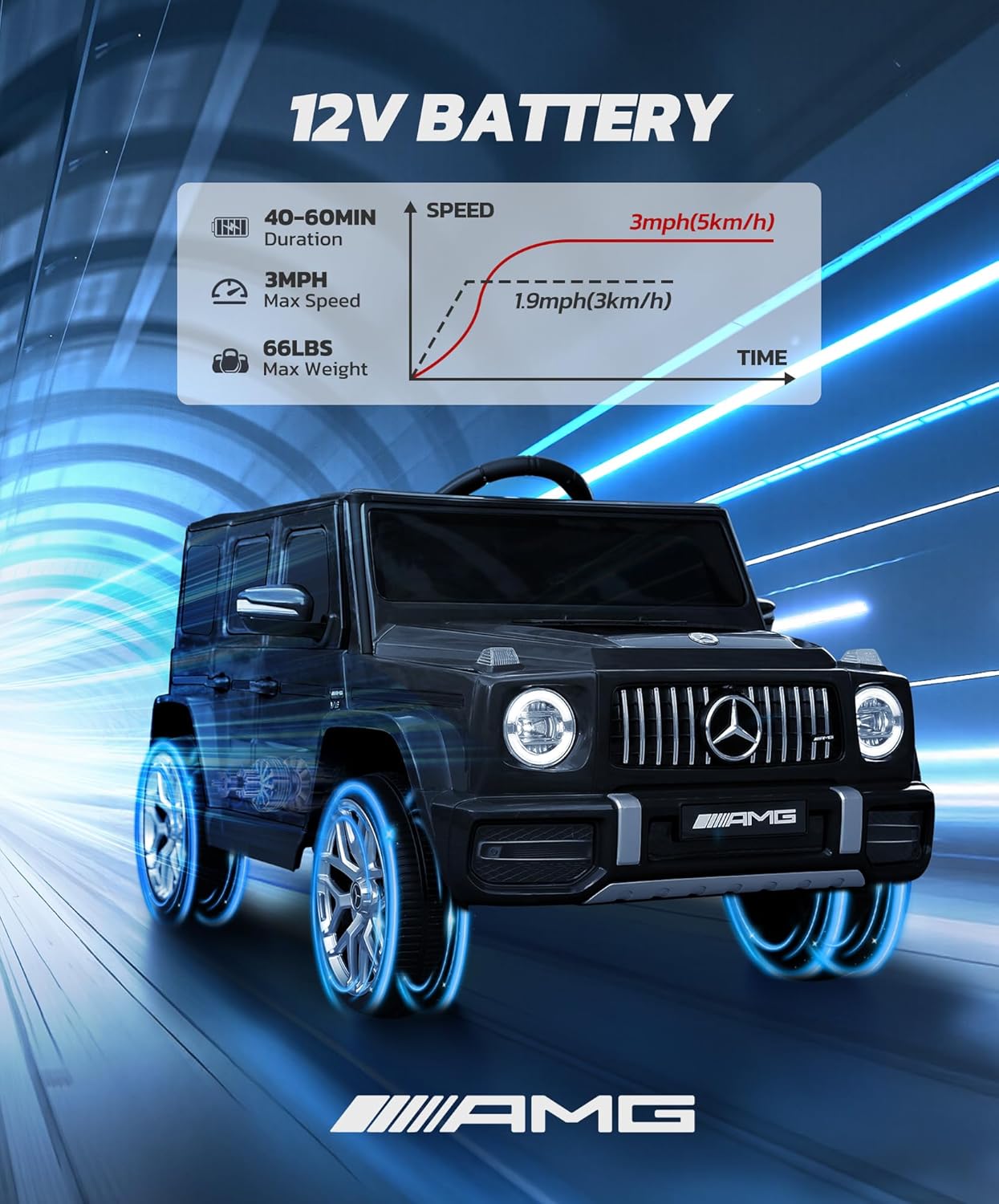 12V Licensed Mercedes-Benz AMG G63 Kids Electric Ride-On Car with Parent Remote, LED Lights, Bluetooth & Smooth Start